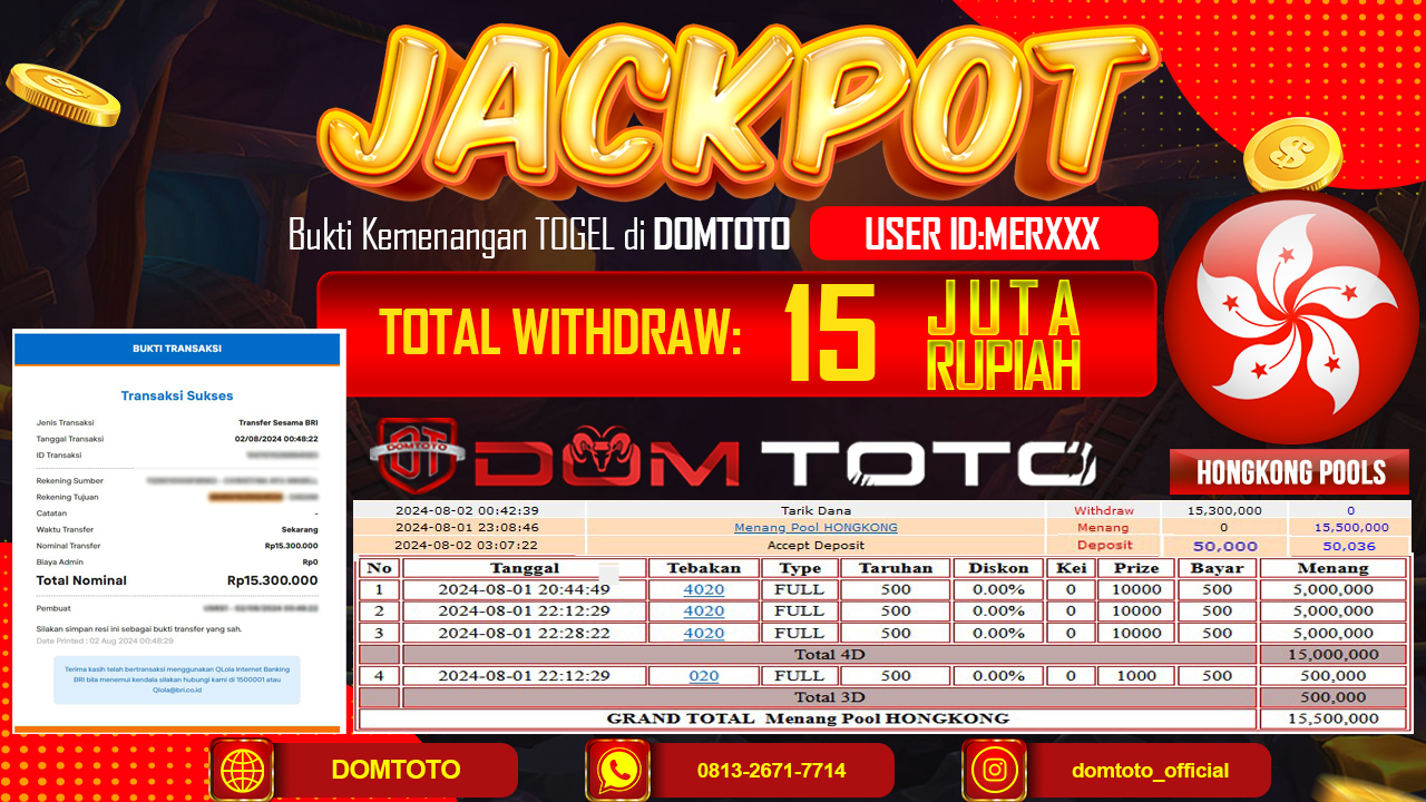 JACKPOT TOGEL HONGKONG 02 AGUSTUS 2024